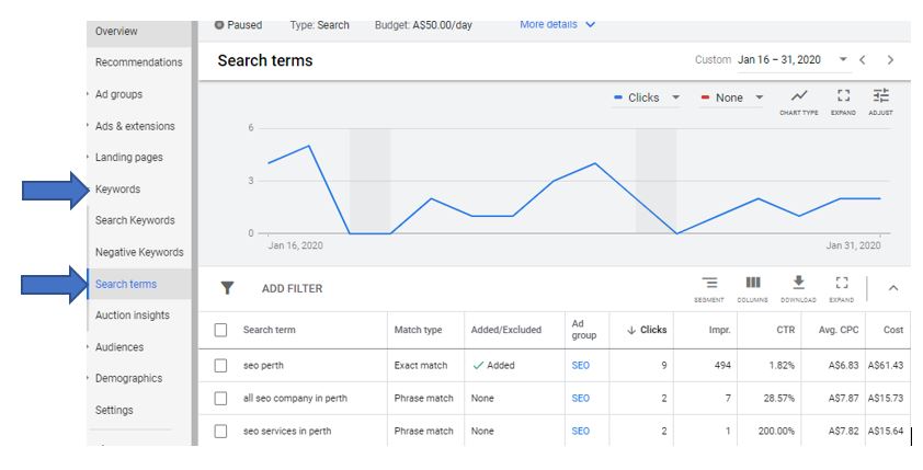 search terms report example